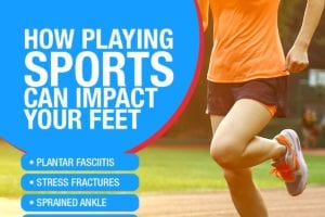 How playing sports can impact your feet infographic